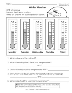 weather worksheets Guest worksheets for Mailbox  temperature    thermometer The Results